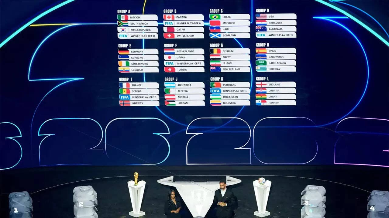 FIFA World Cup 2026: Coaches react to group stage draw